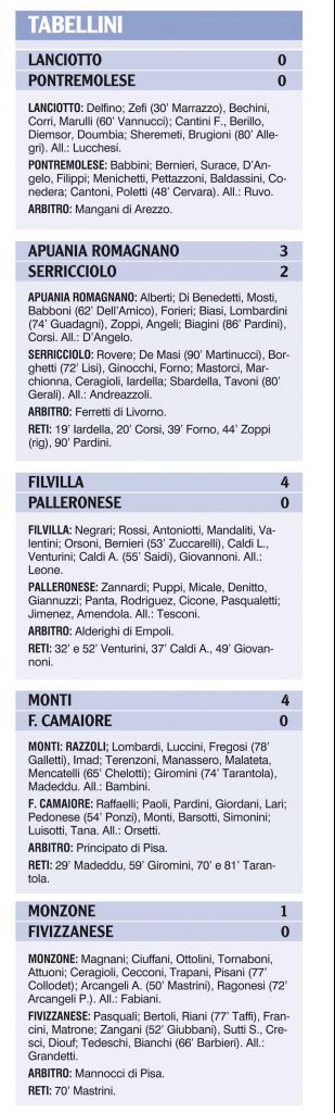 Network EMILIA