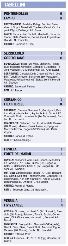 Tabellini delle partite