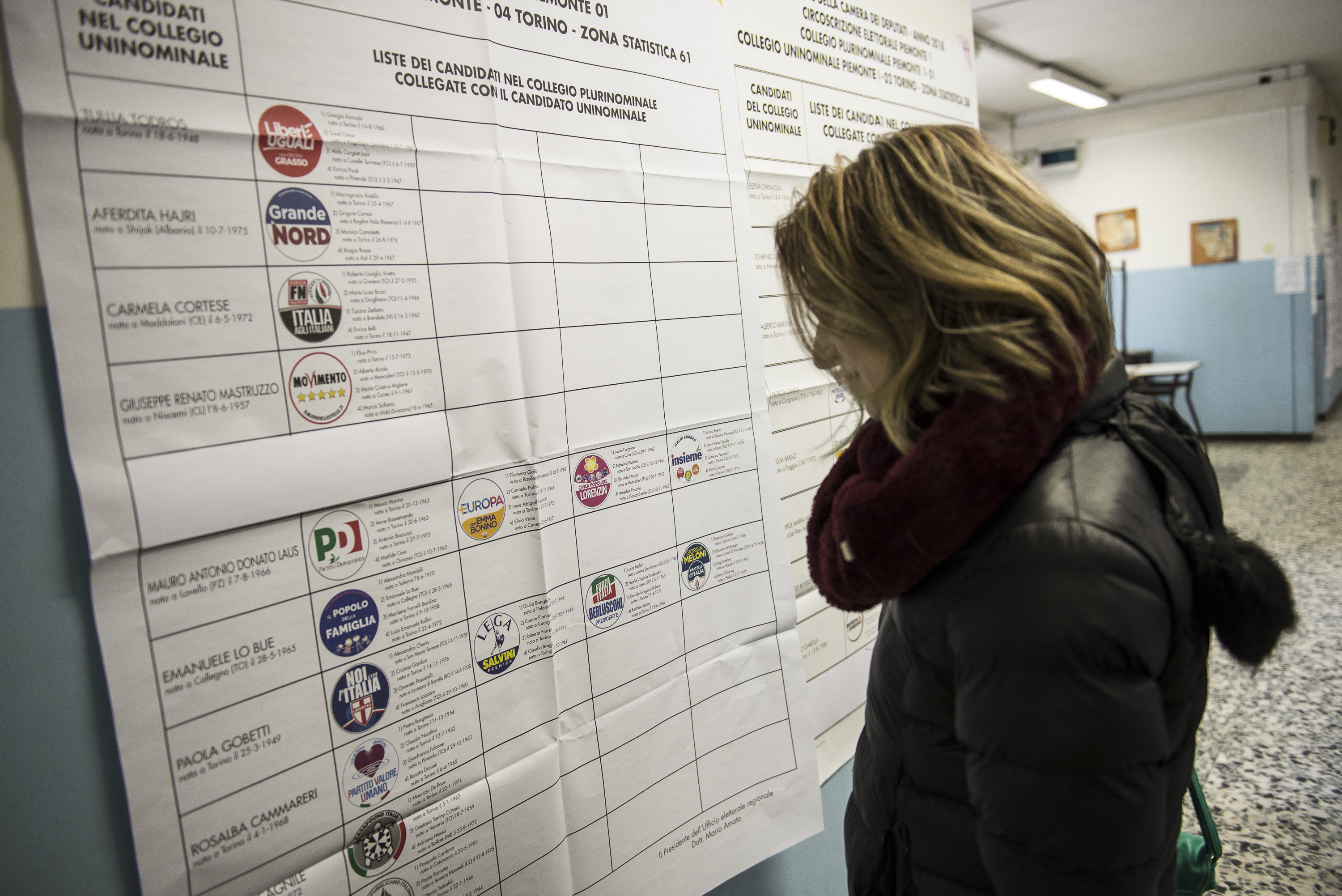 Elezioni 2018: risultati che vanno oltre le aspettative e i timori di tutti Elezioni 2018: risultati che vanno oltre le aspettative e i timori di tutti