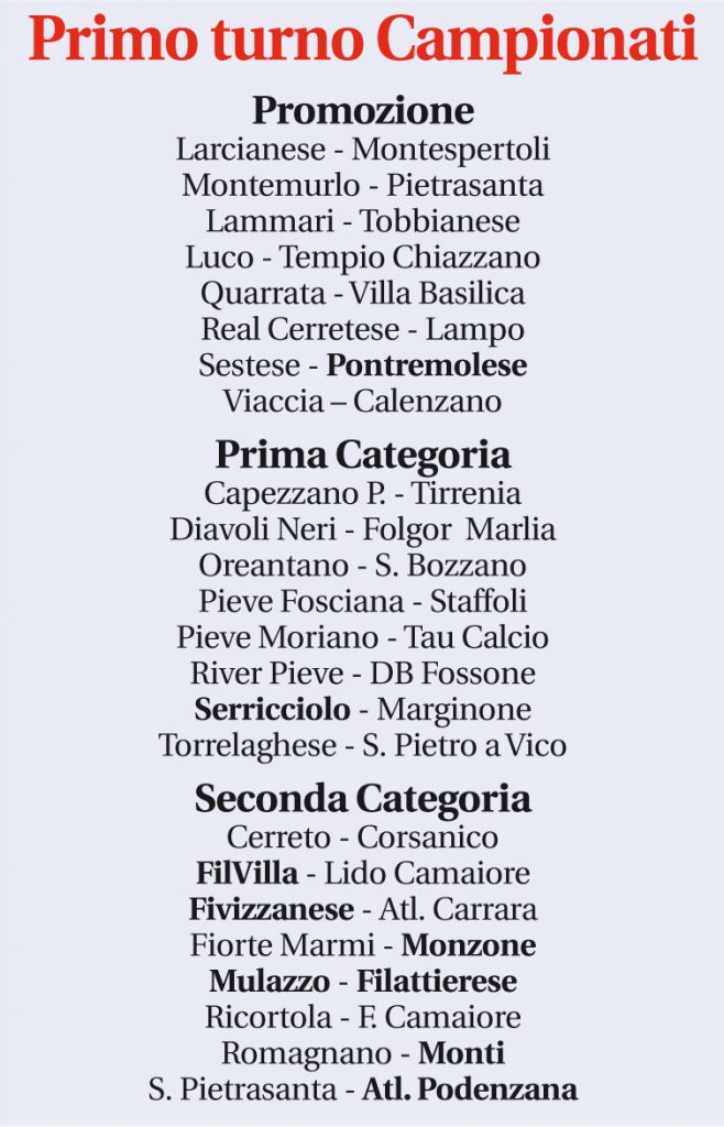 La prima giornata del campionato della Promozione, della Prima categoria e Seconda Categoria