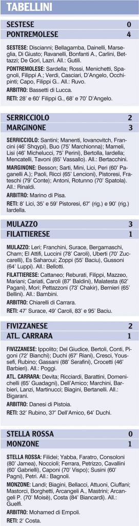 I tabellini