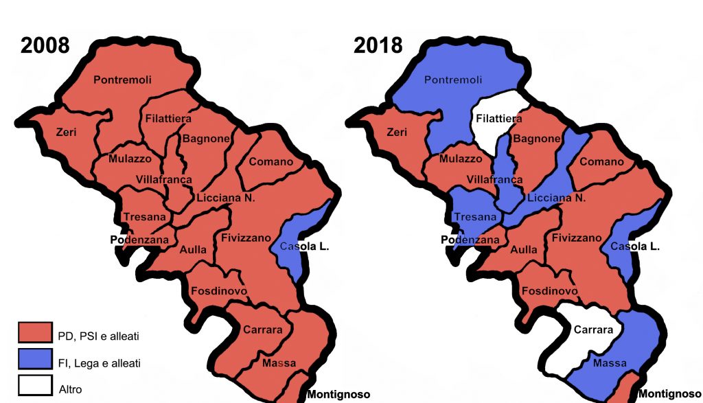 Qui sopra le due cartine della Provincia, raccontano la differenza della situazione politica del territorio tra il 2008 e il 2018. Dopo dieci anni, da un quasi monocolore del centrosinistra (con l’unica eccezione di Casola e la straordinarietà di un governo di centrosinistra a Pontremoli, presidio storico del centrodestra) si è passati ad una situazione molto più composita con quasi una situazione di parità tra le due coalizioni storiche e la presenza di due realtà “esterne” come Filattiera, guidata da una giunta di sinistra, e Carrara, primo comune della Provincia amministrato dai Cinque Stelle.
