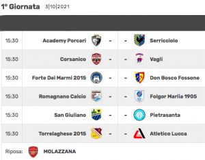 La prima giornata del campionato di Prima Categoria 2020/2021