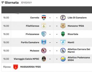 La prima giornata del campionato di Seconda Categoria 2020/2021