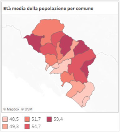 Il dato dell'età media nella nostra Provincia