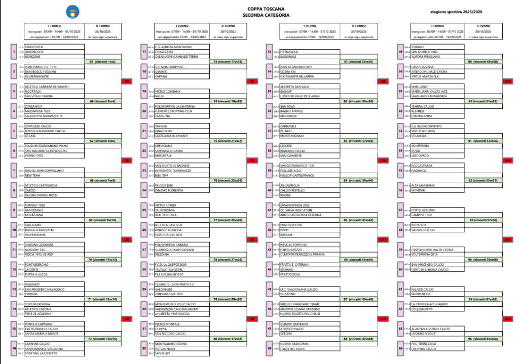 Il calendario della Coppa Toscana di Seconda Categoria